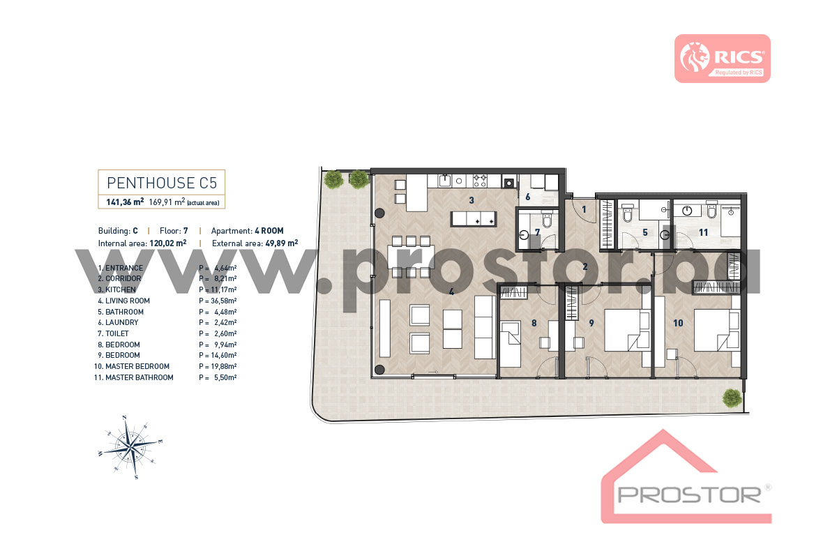 33 PENTHOUSE petosoban