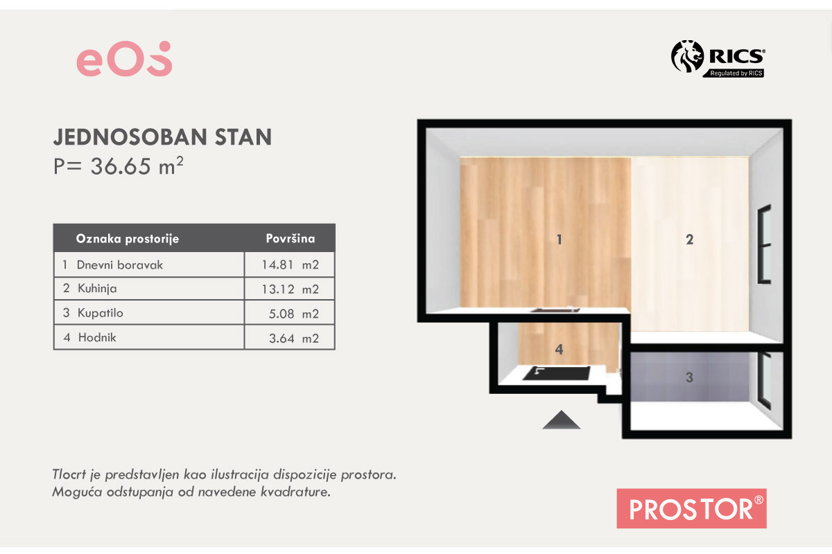 10 Tlocrt E,-Stan-9,-36,65