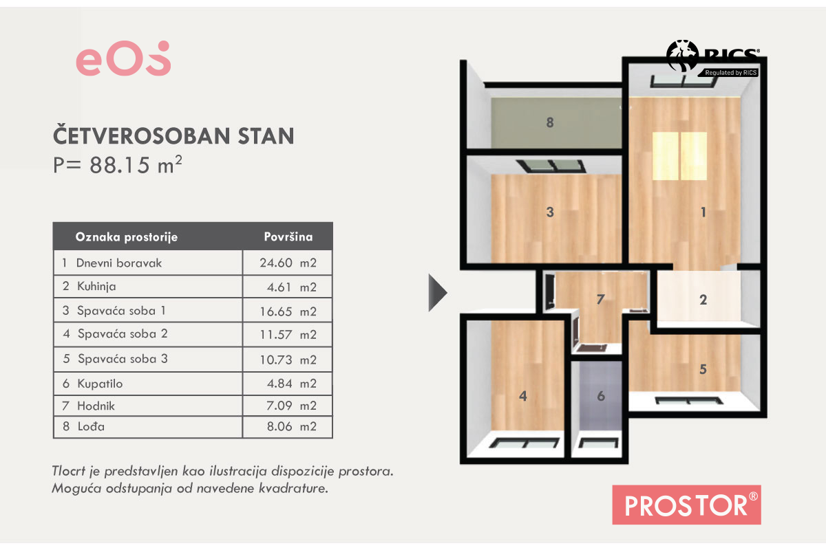 15 Tlocrt D,-Stan5,-88,15