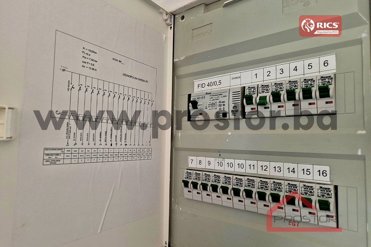23-Detalj---automatski-osiguraci