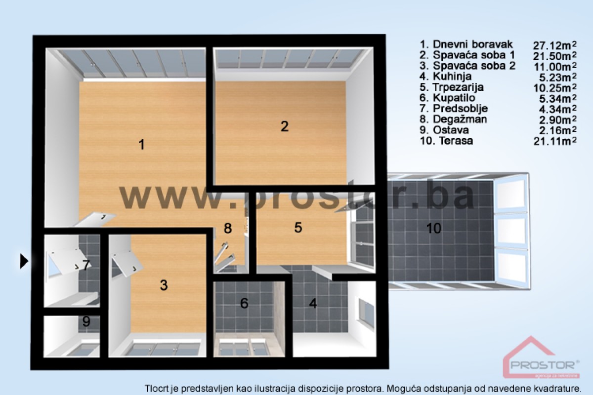 3D tlocrt - Trenutno stanje