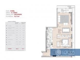 Three-bedroom apartments with double-sided orientation, with spacious balconies and loggias, in a new modern residential and commercial building under construction, in the most sought-after location in the city! Available area of ​​75 m2! THE ONLY ONE AVA